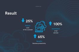 Kubernetes migration services